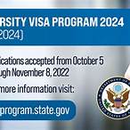dv lottery program 2024